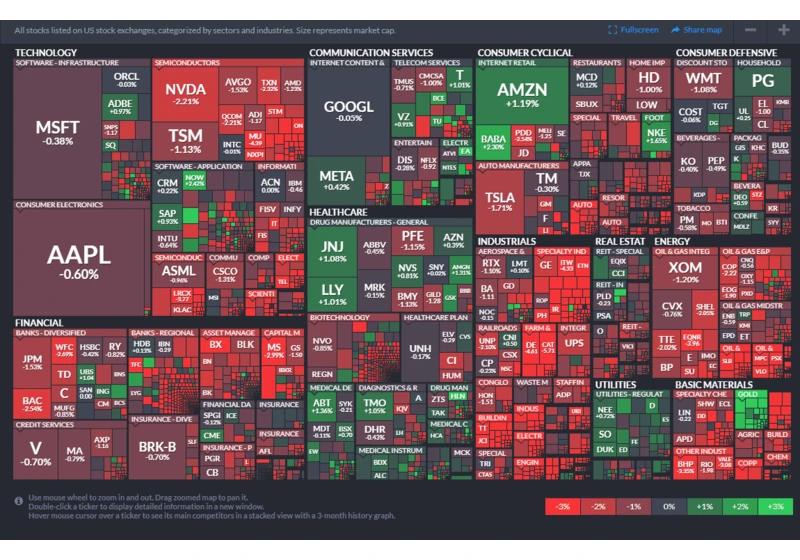 (4/5) Wednesday's Pre-Market Stock Movers & News