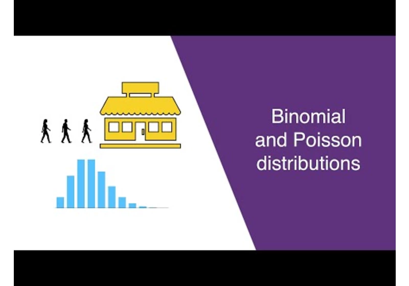 The Binomial and Poisson Distributions