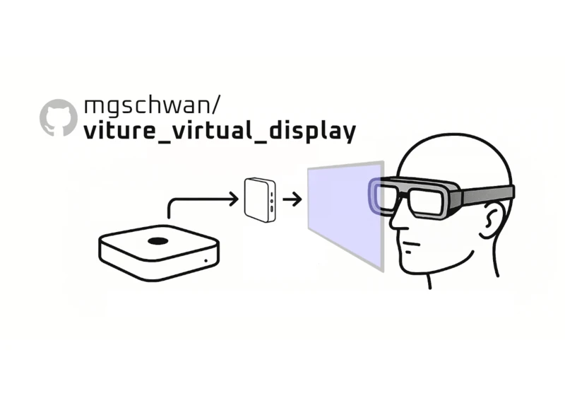Show HN: DIY virtual HDMI monitor using "AR" glasses