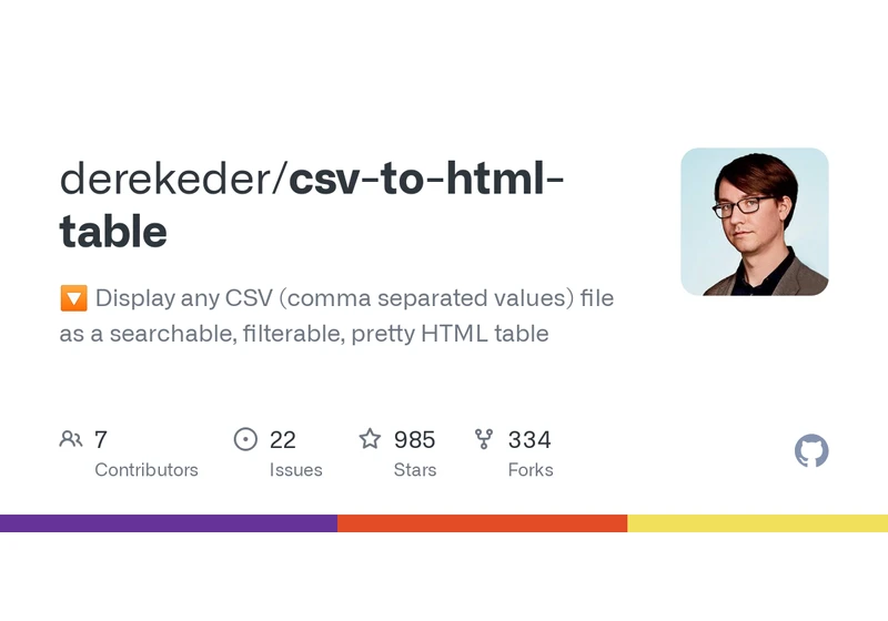 Show HN: Display any CSV file as a searchable, filterable, pretty HTML table