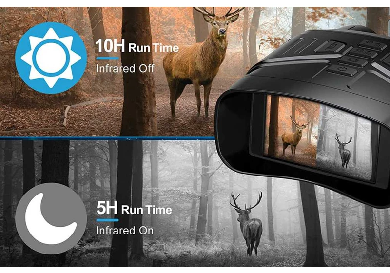 Improve your vision in the great outdoors with $60 off these binoculars
