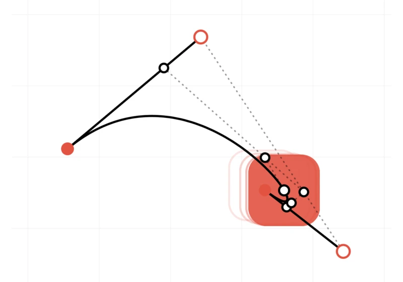 Bézier curves