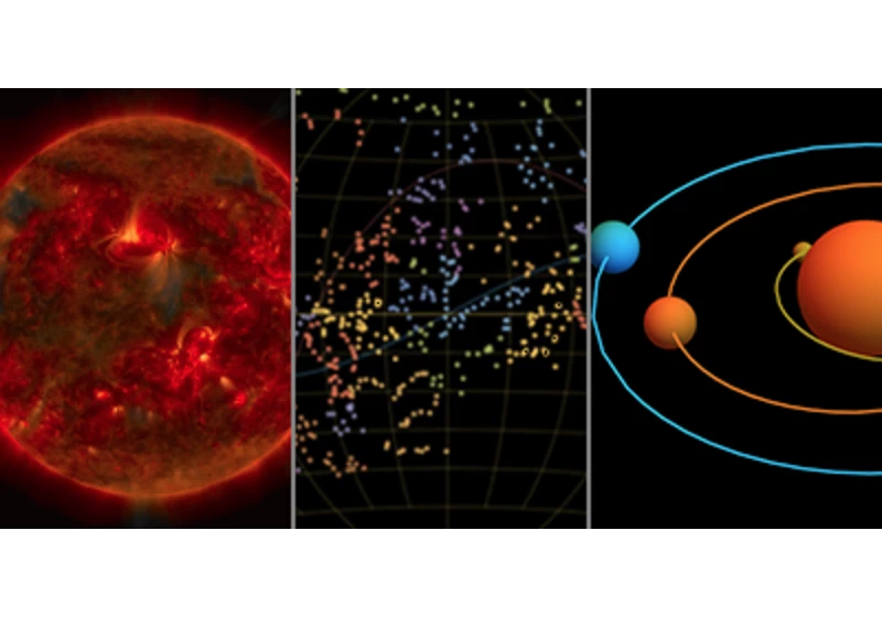 Computational Astronomy: Exploring the Cosmos with Wolfram