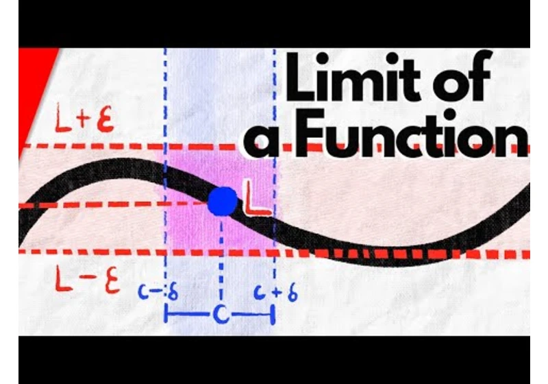 Epsilon-Delta Definition of Functional Limits | Real Analysis