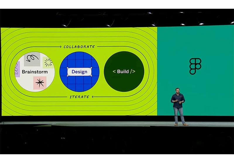 4 Figma AI Updates to Elevate Your Design Workflow