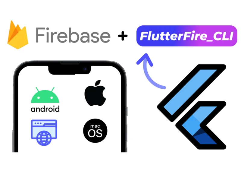 How To Add Firebase To Flutter For Android, iOS, Web And Mac | Setup Firebase in Flutter App