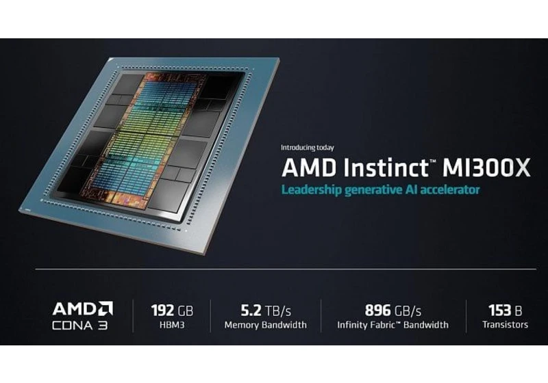 TSMC Preps More Advanced Tools For AMD’s MI300, Booming Sales Expected: Report
