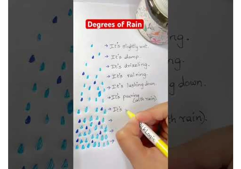 Degrees of Rain