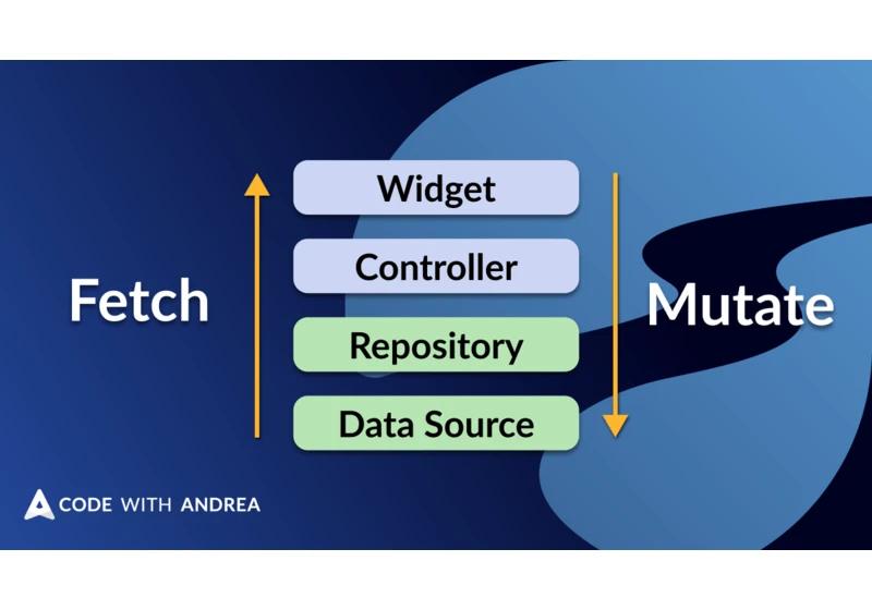 How to Fetch Data and Perform Data Mutations with the Riverpod Architecture