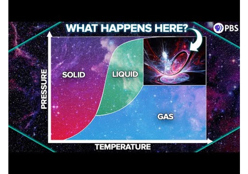How Can Matter Be BOTH Liquid AND Gas?