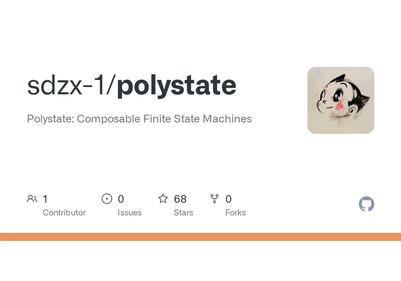 Polystate: Composable Finite State Machines