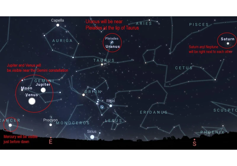 The Next Planet Parade Takes Place at the End of August. Here's How to See It