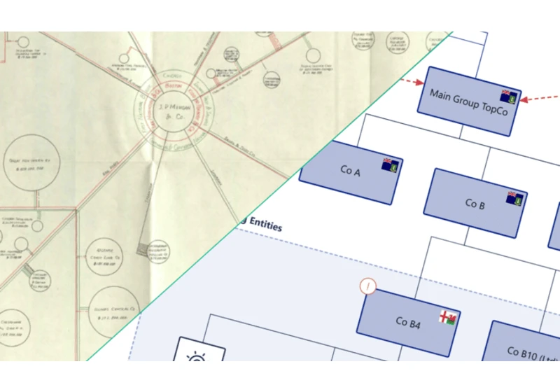 London-based  StructureFlow raises over €5.5 million to transform corporate diagrams into visual models of complex data