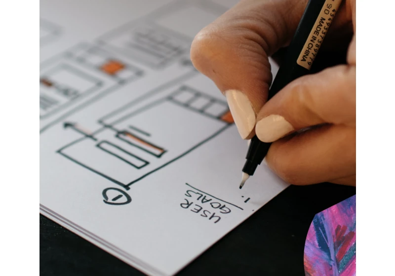 How a Design Leader Connects the Dots to UX Research