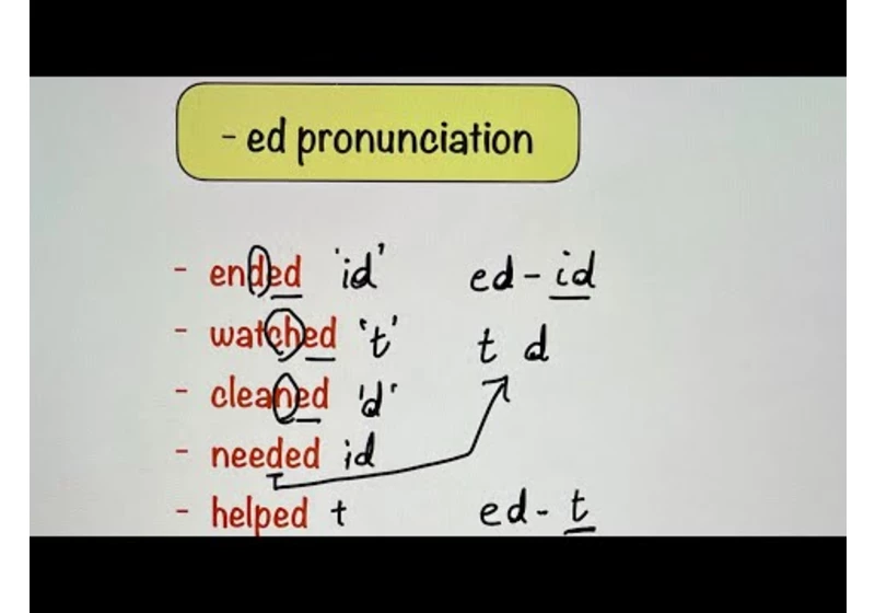 Pronunciation of ed | English Grammar