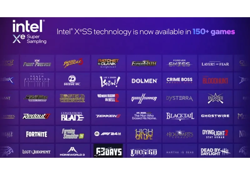 Intel heralds XeSS passing the 150 games milestone, but only two titles support XeSS 2.0