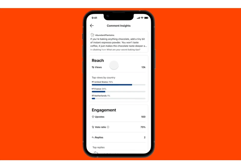 Reddit adds analytics and drafts for comments