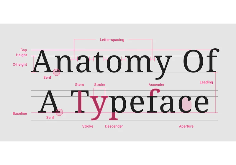 Top 10 Typography Figma Plugins