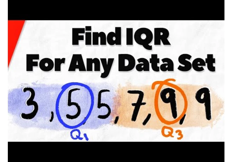 Find Interquartile Range of Any Data Set! | Statistics Exercises