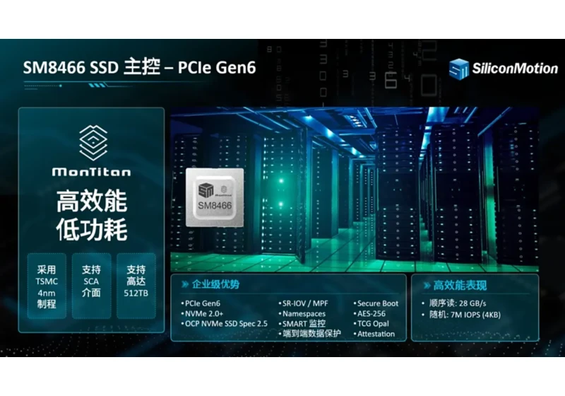 Next-gen PCIe 6.0 SSD to reach 512GB in capacity and 28GBps in performance, almost 2X faster than PCIe 5.0, but I can't see it reaching my desktop PC before 2030