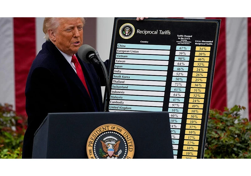 Federal Court Blocks Trump's Tariffs, Finding the President Overstepped His Authority
