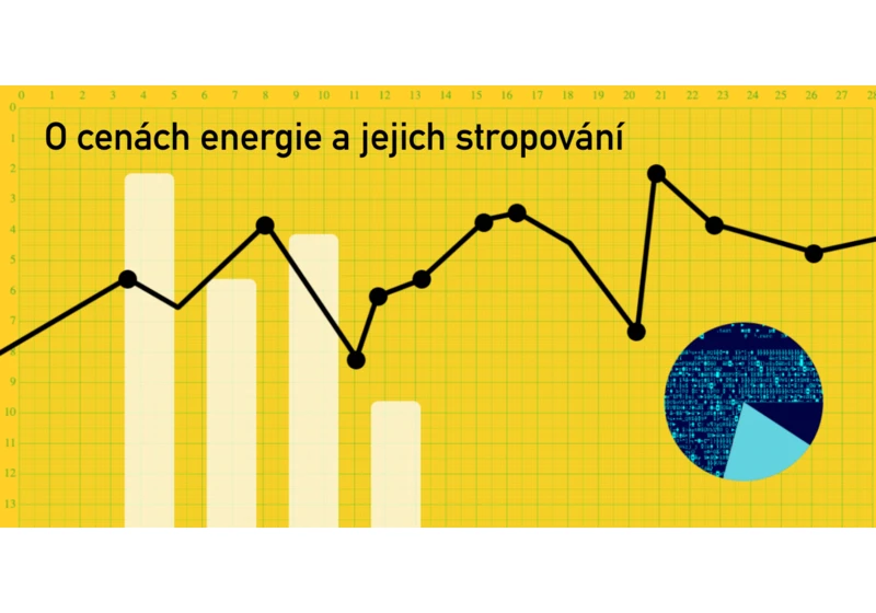 Podcast Data Boutique: Neřešte ceny, řešte to, že lidé nemají peníze