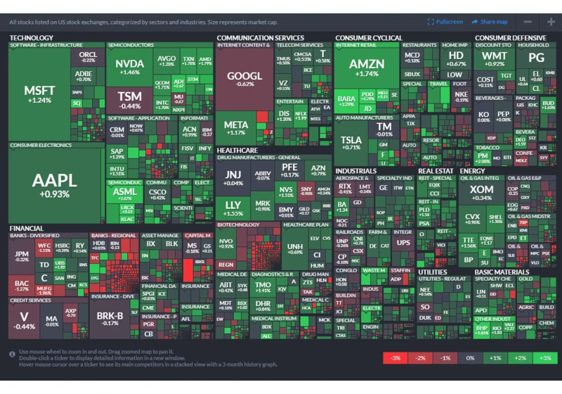 (3/31) Friday's Pre-Market Stock Movers & News