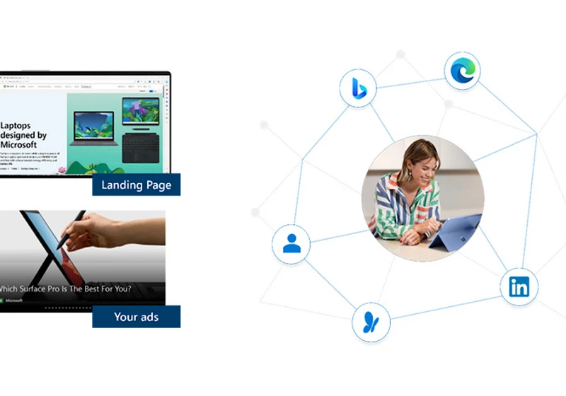 Microsoft Unveils Predictive Targeting, AI-Based Advertising Tool via @sejournal, @MattGSouthern