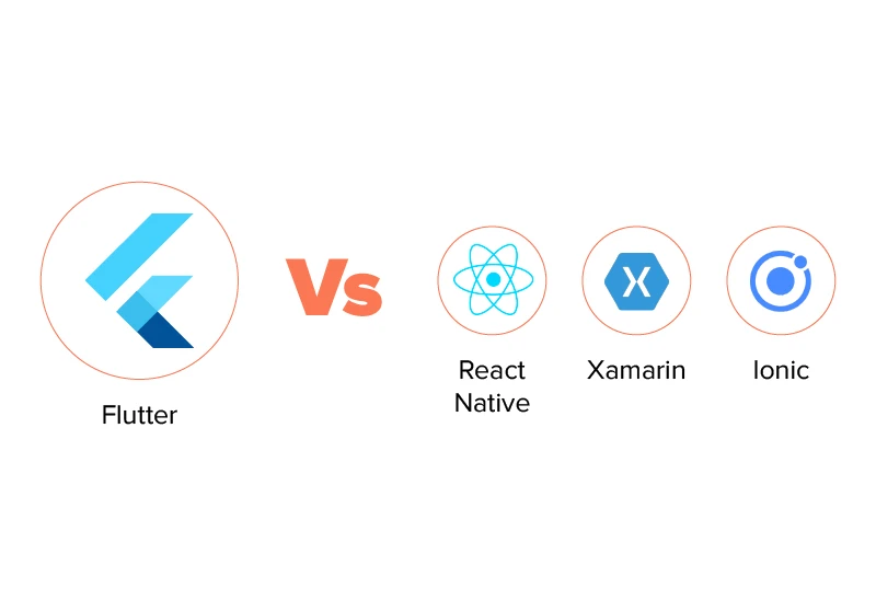 Flutter vs. Other Cross-Platform Frameworks: A Comparison