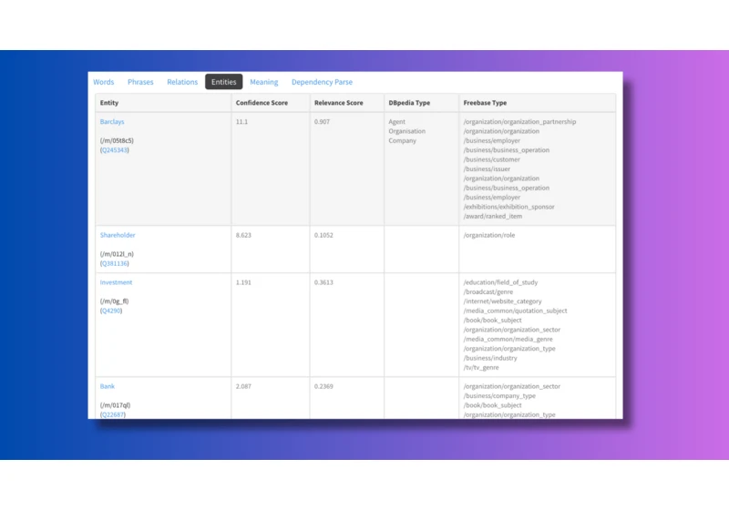 How to use entities in schema to improve Google’s understanding of your content