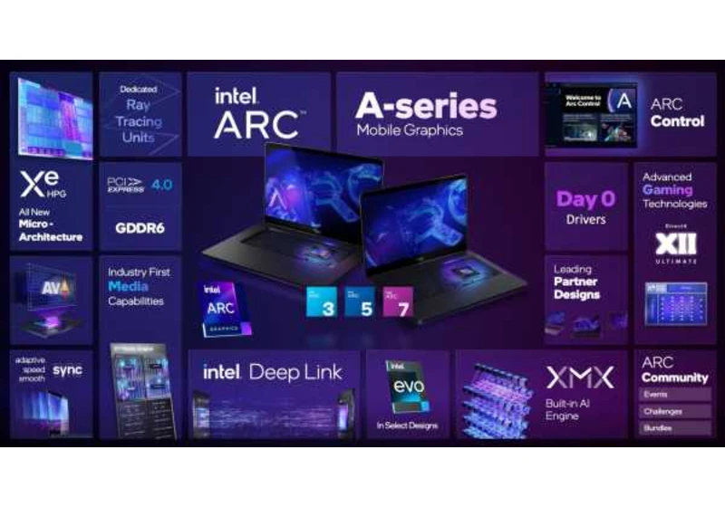 Intel’s long-anticipated Arc GPUs arrive in laptops, loaded with enticing features