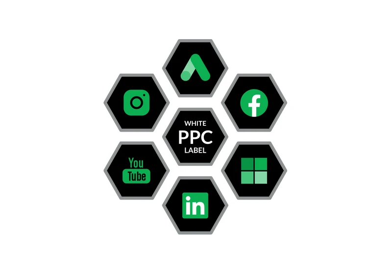 PPC Management – All In One Place. The First Turnkey White-Label PPC Platform via @sejournal, @oxbird_com