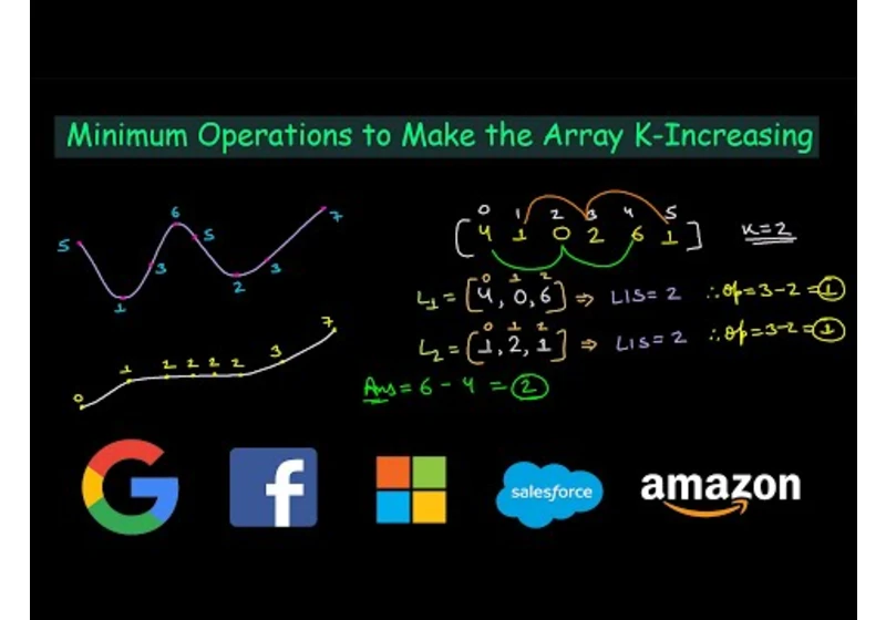 Minimum Operations to Make the Array K Increasing | Leetcode #2111