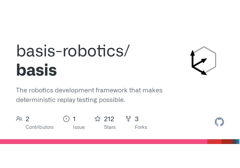 Show HN: Basis – a production focused robotics framework