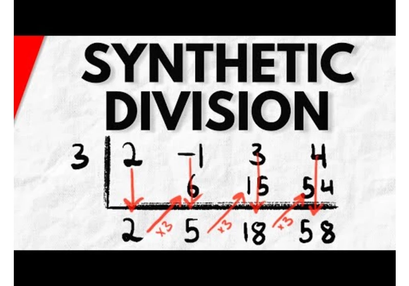 A Guide to Synthetic Division of Polynomials | Precalculus