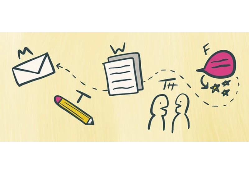 A designer’s guide to weekly, scrappy, rapid iteration and testing