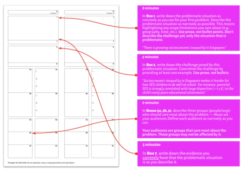 Designing AI tools that support critical thinking