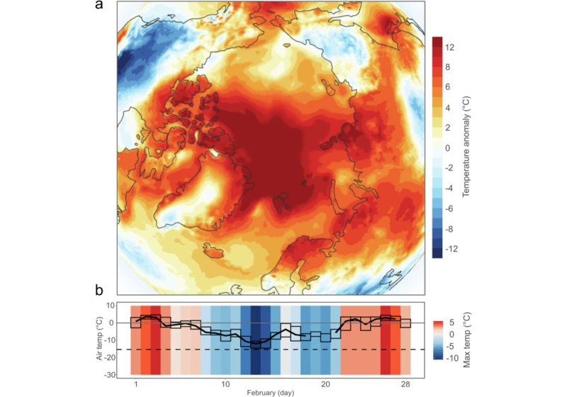 Svalbard winter warming is reaching melting point