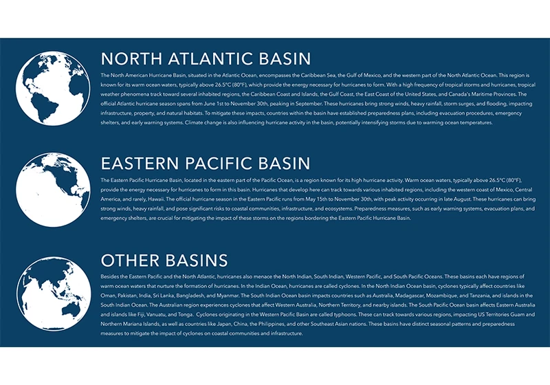 Make Map Icons with Orthographic Projections
