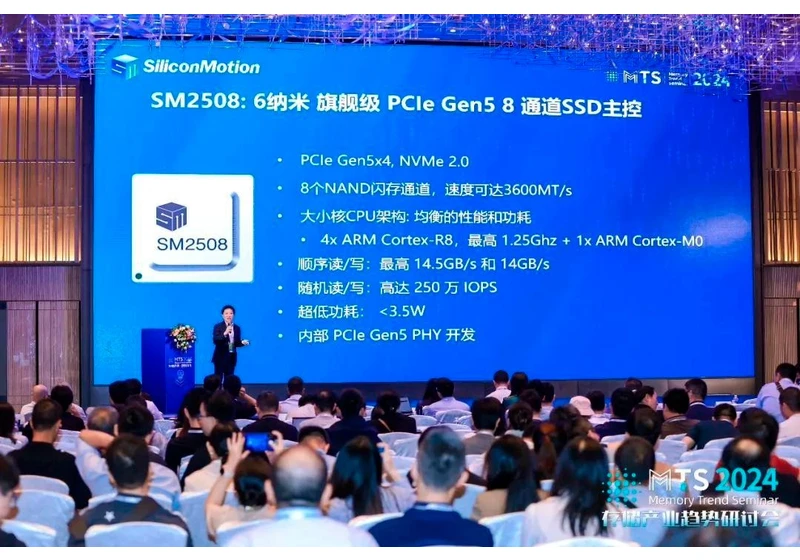Silicon Motion's PCIe 5.0 SSD Controller is Reportedly Faster and Draws 30% Less Power Than Phison's E26