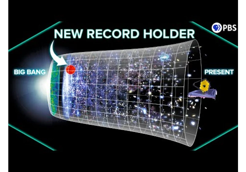 The Farthest Star Ever Seen!