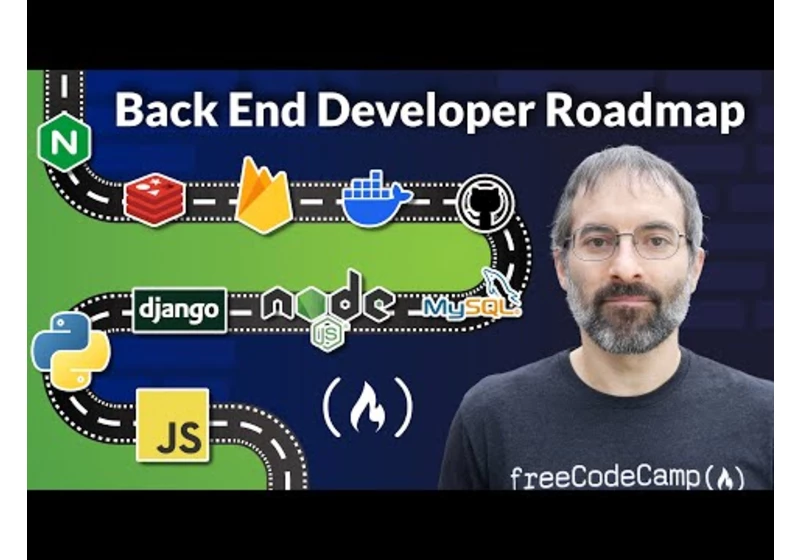 Back End Developer Roadmap 2024