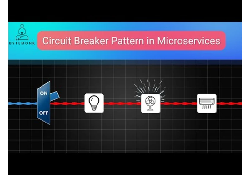 Circuit Breaker Pattern in Microservices