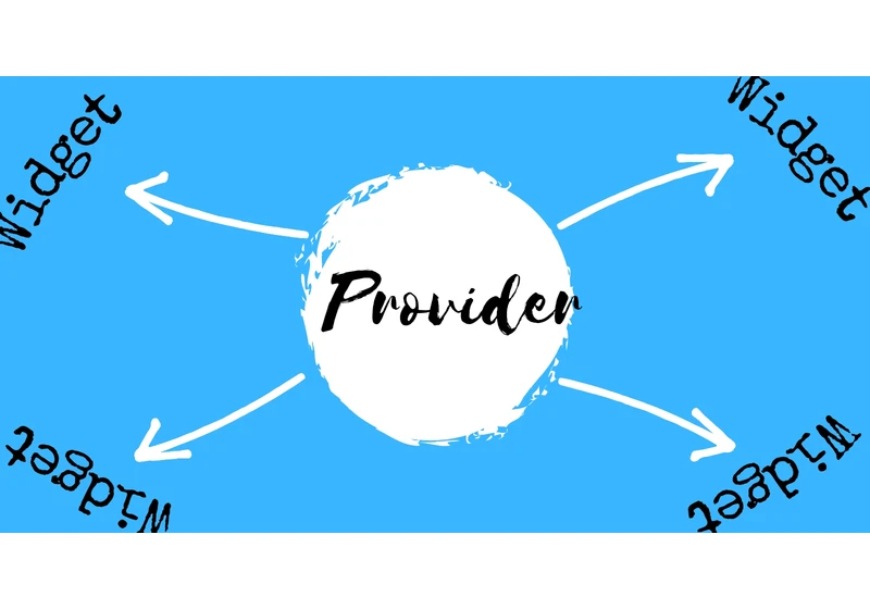 Provider: State management made easy in Flutter