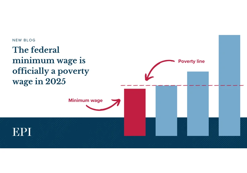 The federal minimum wage is officially a poverty wage in 2025