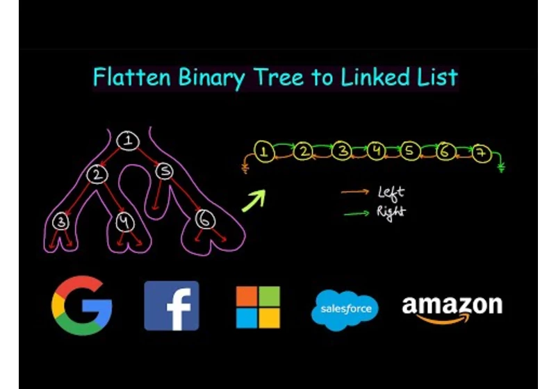 Flatten Binary Tree to Linked List | Leetcode #114