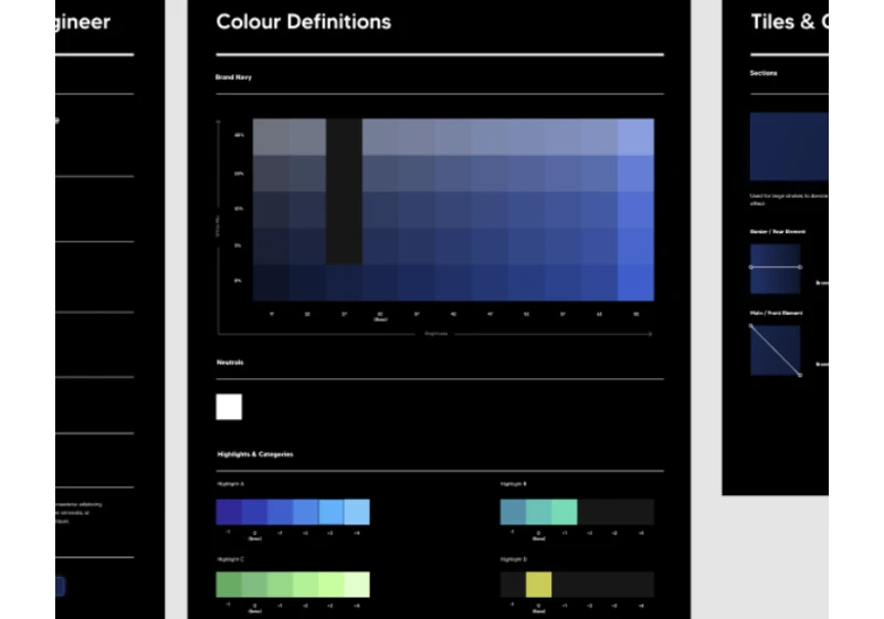 How to “Break” Your Design System Rules Without Creating Chaos