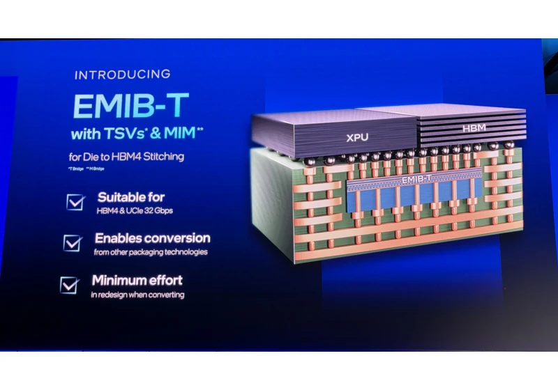  Intel details new advanced packaging breakthroughs — EMIB-T paves the way for HBM4 and increased UCIe bandwidth 