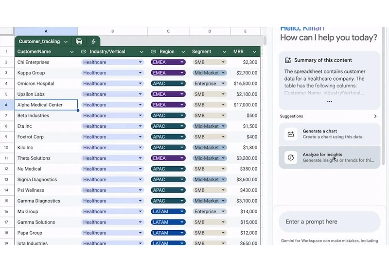 Gemini can now use Python code to create charts about your Google Sheets data