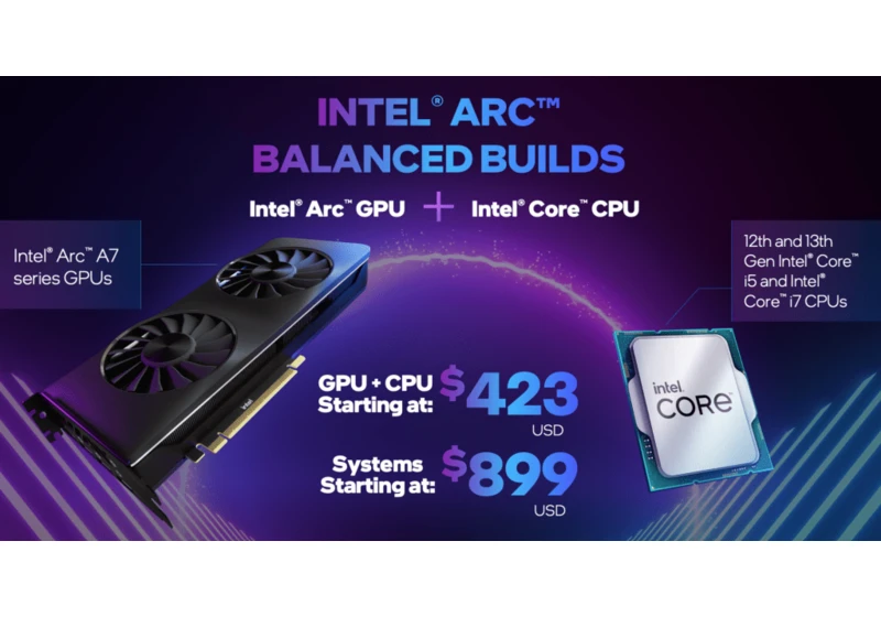 Intel reveals which CPU/GPU combo offers the best bang for your buck
